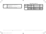 Preview for 60 page of Jaxmotech 652 116 Instructions For Use Manual