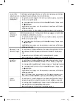 Preview for 9 page of Jaxmotech MC 191 Instructions For Use Manual