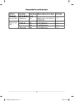 Preview for 11 page of Jaxmotech MC 191 Instructions For Use Manual