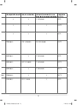 Preview for 13 page of Jaxmotech MC 191 Instructions For Use Manual