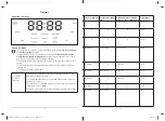 Preview for 28 page of Jaxmotech MC 191 Instructions For Use Manual