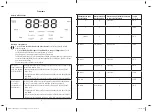 Preview for 58 page of Jaxmotech MC 191 Instructions For Use Manual