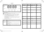 Preview for 68 page of Jaxmotech MC 191 Instructions For Use Manual