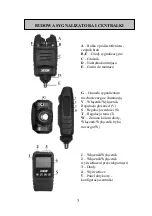 Preview for 3 page of Jaxon AJ-SYX Operation Manual