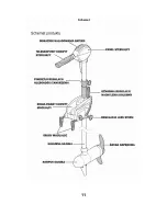 Preview for 12 page of Jaxon ES-XT30 Instruction Manual