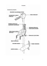 Предварительный просмотр 4 страницы Jaxon ES-XT65 Operation Manual