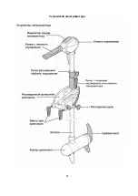 Предварительный просмотр 43 страницы Jaxon ES-XT65 Operation Manual