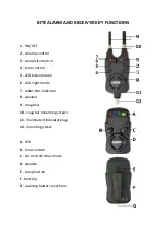 Preview for 6 page of Jaxon XTR CARP FLEX VT Operation Manual