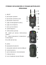 Preview for 9 page of Jaxon XTR CARP FLEX VT Operation Manual