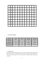 Предварительный просмотр 13 страницы Jaxpety Sandinrayli TY91G0276 User Manual