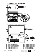 Preview for 9 page of Jay electronique ISE Installation And User Technical Manual