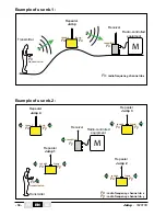 Preview for 6 page of Jay electronique Jump Installation And User Manual