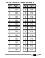 Preview for 9 page of Jay electronique Jump Installation And User Manual