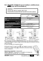 Preview for 15 page of Jay electronique OREi21SL1 Installation And User Technical Manual