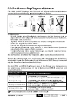 Preview for 117 page of Jay electronique OREi21SL1 Installation And User Technical Manual