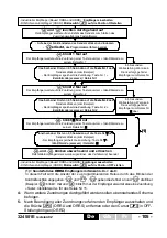 Preview for 105 page of Jay electronique ORION Series Installation And User Technical Manual