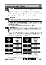 Preview for 133 page of Jay electronique ORION Series Installation And User Technical Manual