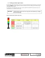 Preview for 24 page of Jay electronique RADIOSAFE Series Installation And User Manual