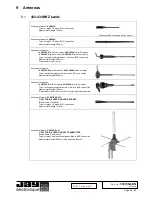 Preview for 28 page of Jay electronique RADIOSAFE Series Installation And User Manual