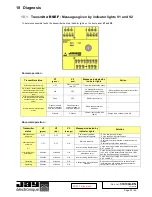 Preview for 30 page of Jay electronique RADIOSAFE Series Installation And User Manual