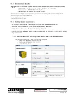 Preview for 40 page of Jay electronique RADIOSAFE Series Installation And User Manual