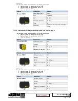 Preview for 41 page of Jay electronique RADIOSAFE Series Installation And User Manual