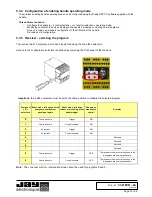 Preview for 15 page of Jay electronique RS Series Installation And User Manual