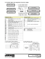 Предварительный просмотр 42 страницы Jay electronique RS Series Installation And User Manual