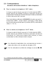 Preview for 13 page of Jay electronique UC 323882G Installation And User Technical Manual