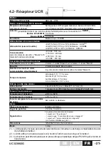 Preview for 21 page of Jay electronique UC 323882G Installation And User Technical Manual