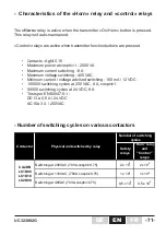 Preview for 71 page of Jay electronique UC 323882G Installation And User Technical Manual