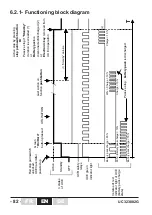 Preview for 82 page of Jay electronique UC 323882G Installation And User Technical Manual