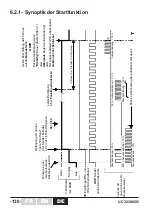 Preview for 130 page of Jay electronique UC 323882G Installation And User Technical Manual