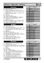 Preview for 151 page of Jay electronique UC 323882G Installation And User Technical Manual