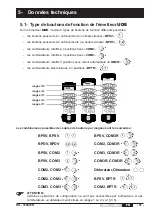 Предварительный просмотр 41 страницы Jay electronique UD Series Installation And User Technical Manual