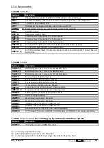 Предварительный просмотр 65 страницы Jay electronique UD Series Installation And User Technical Manual