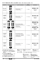 Предварительный просмотр 66 страницы Jay electronique UD Series Installation And User Technical Manual