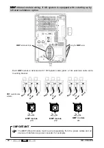 Предварительный просмотр 72 страницы Jay electronique UD Series Installation And User Technical Manual