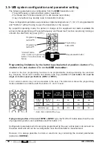 Предварительный просмотр 80 страницы Jay electronique UD Series Installation And User Technical Manual