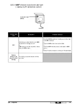 Предварительный просмотр 91 страницы Jay electronique UD Series Installation And User Technical Manual