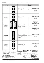 Предварительный просмотр 118 страницы Jay electronique UD Series Installation And User Technical Manual