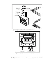 Preview for 26 page of Jay-Lor 2300 Operator'S Manual