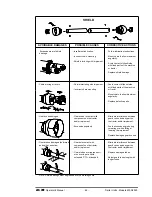 Preview for 50 page of Jay-Lor 2300 Operator'S Manual