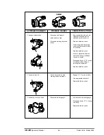 Preview for 48 page of Jay-Lor 2425 Operator'S Manual