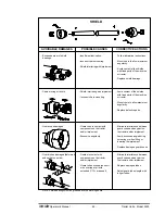 Preview for 50 page of Jay-Lor 2425 Operator'S Manual