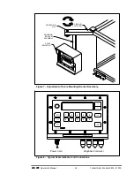 Preview for 26 page of Jay-Lor 2875 Operator'S Manual