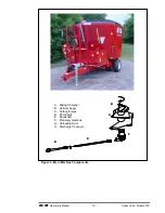 Preview for 20 page of Jay-Lor 3300 Operator'S Manual