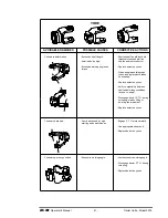 Preview for 42 page of Jay-Lor 3300 Operator'S Manual