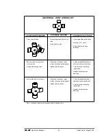 Preview for 48 page of Jay-Lor 3350 Operator'S Manual