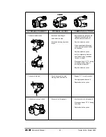 Preview for 46 page of Jay-Lor 3650 Operator'S Manual